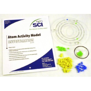 Atom activity model